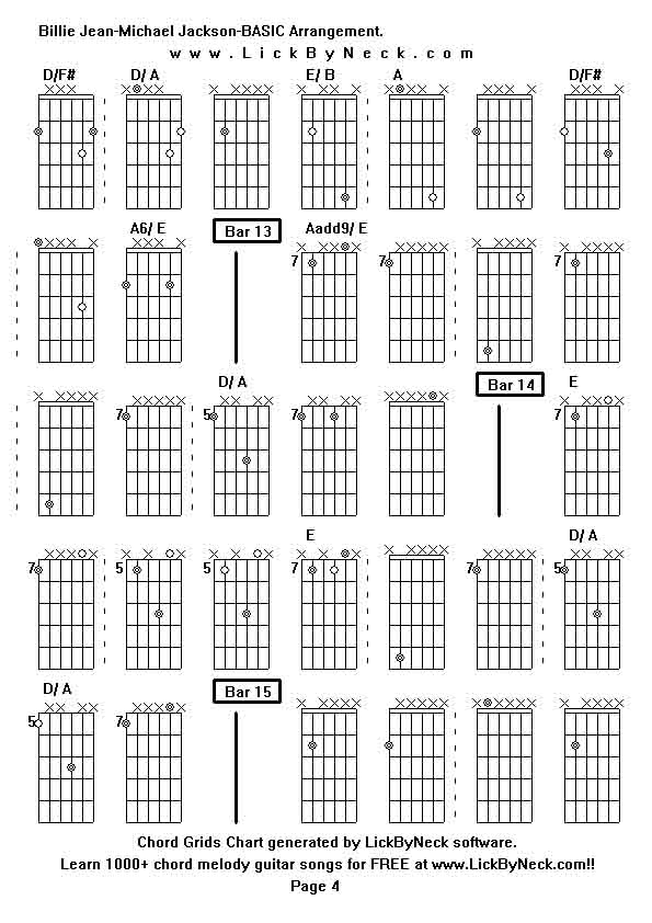 Chord Grids Chart of chord melody fingerstyle guitar song-Billie Jean-Michael Jackson-BASIC Arrangement,generated by LickByNeck software.